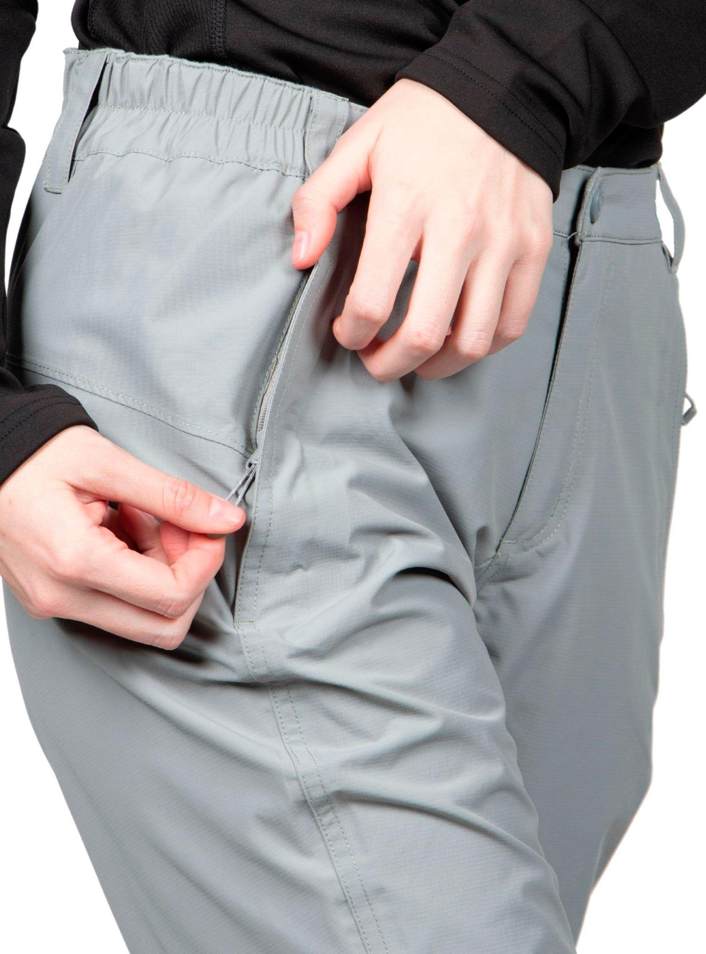 Pantalón Cyclon Impermeable-2