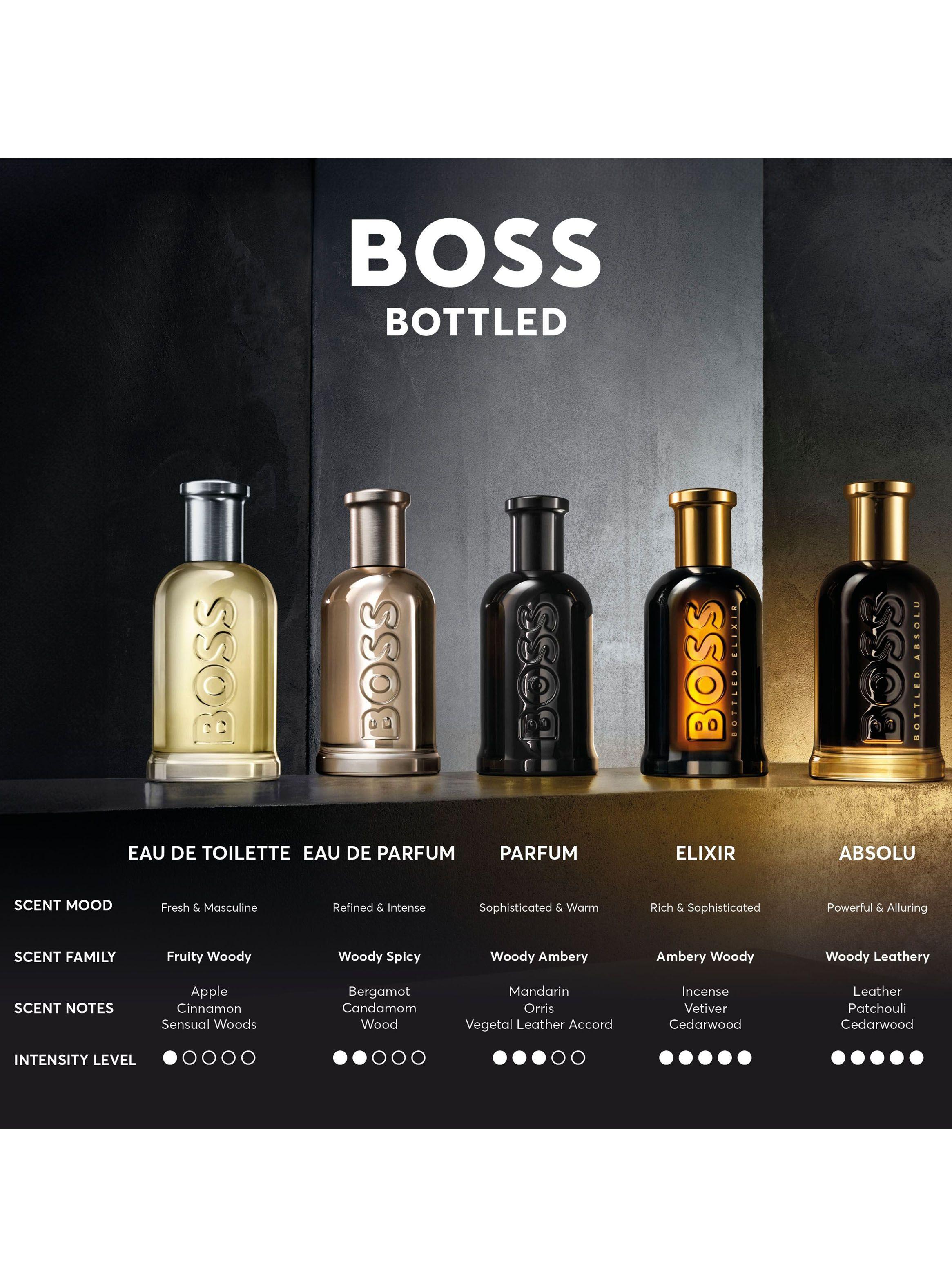 Set Perfume Bottled Parfum 100 ml + Pen Spray 10 ml + Shower Gel 100 ml Hugo Boss-3
