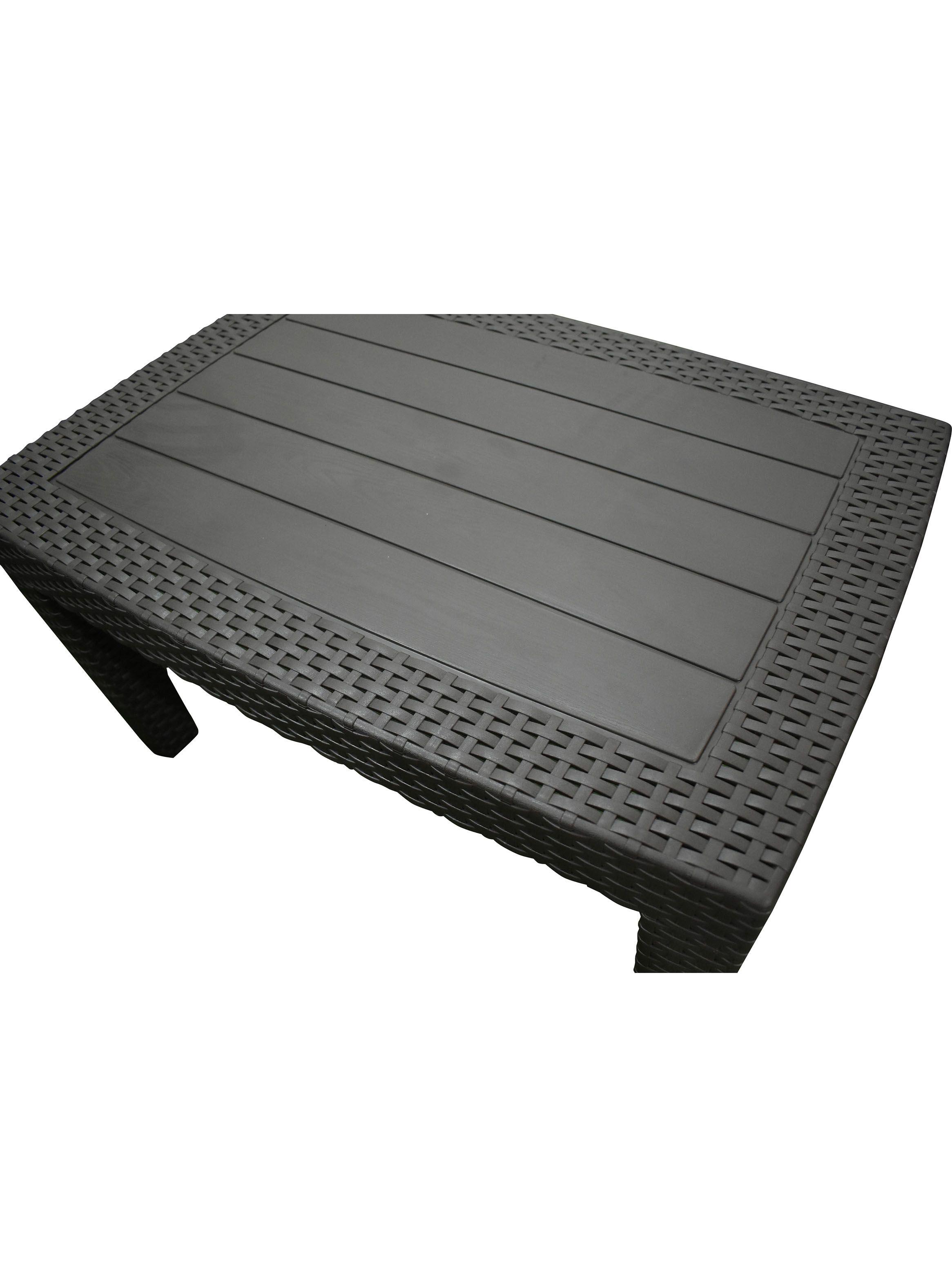 Juego de Living Menorca Ratán 2C + 2 Sillones-5