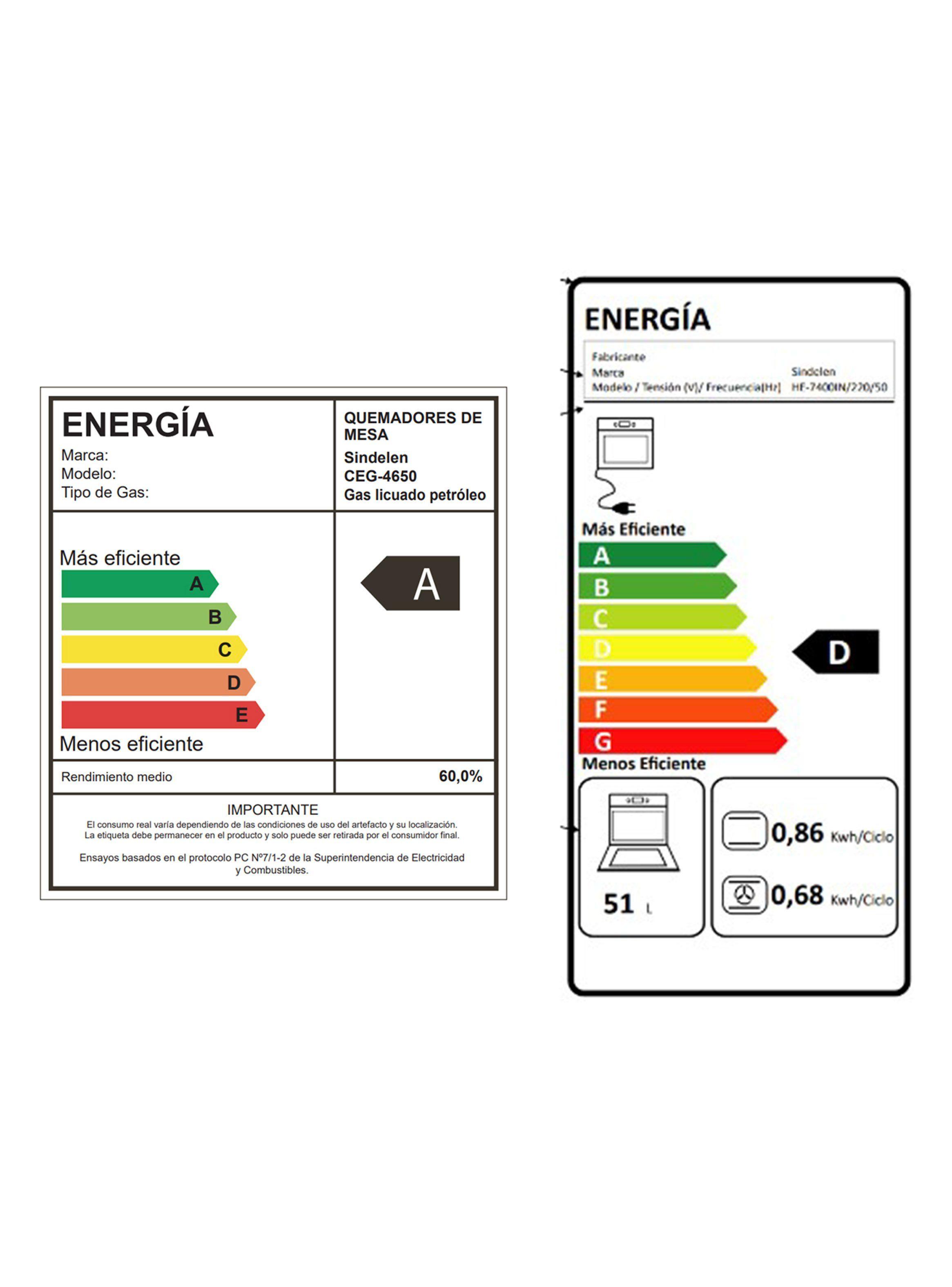 Kit Empotrable KIT-139 Campana CA-630PP + Encimera CEG-4650IN + Horno HE-7400IN-4