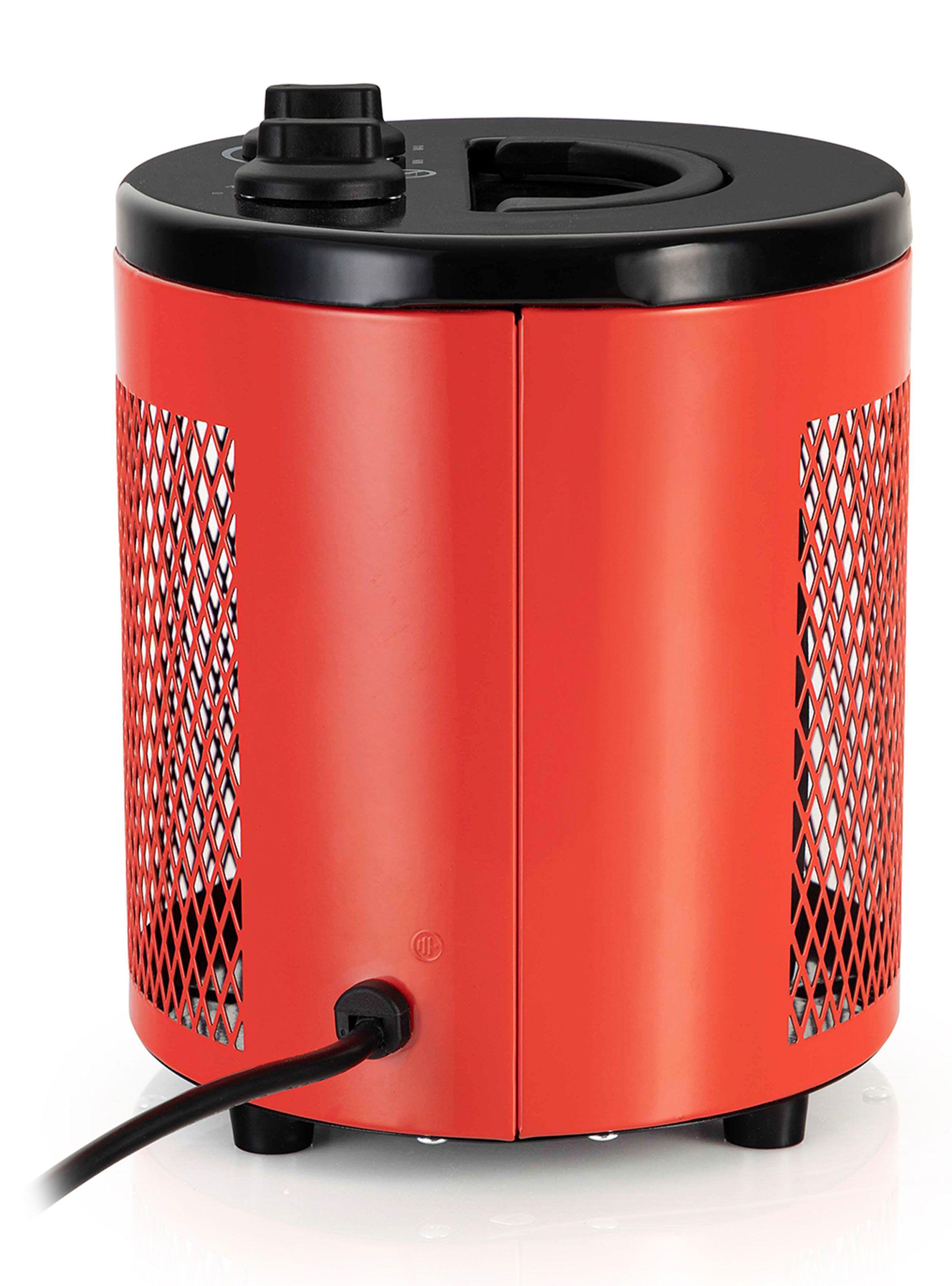 Termoventilador Cerámico 2000W TH-CH40-3