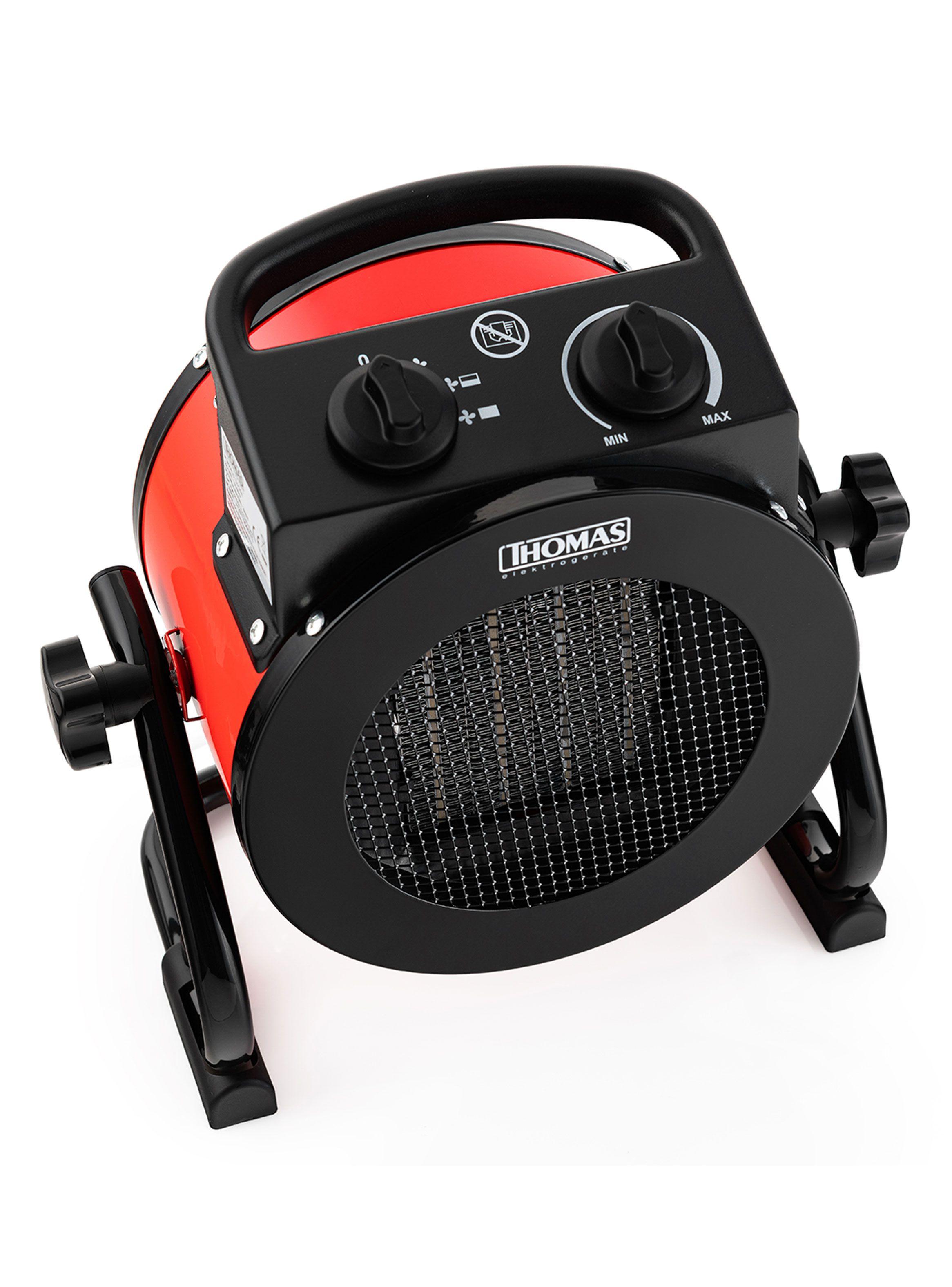 Termoventilador Cerámico 2000W TH-CH41-4