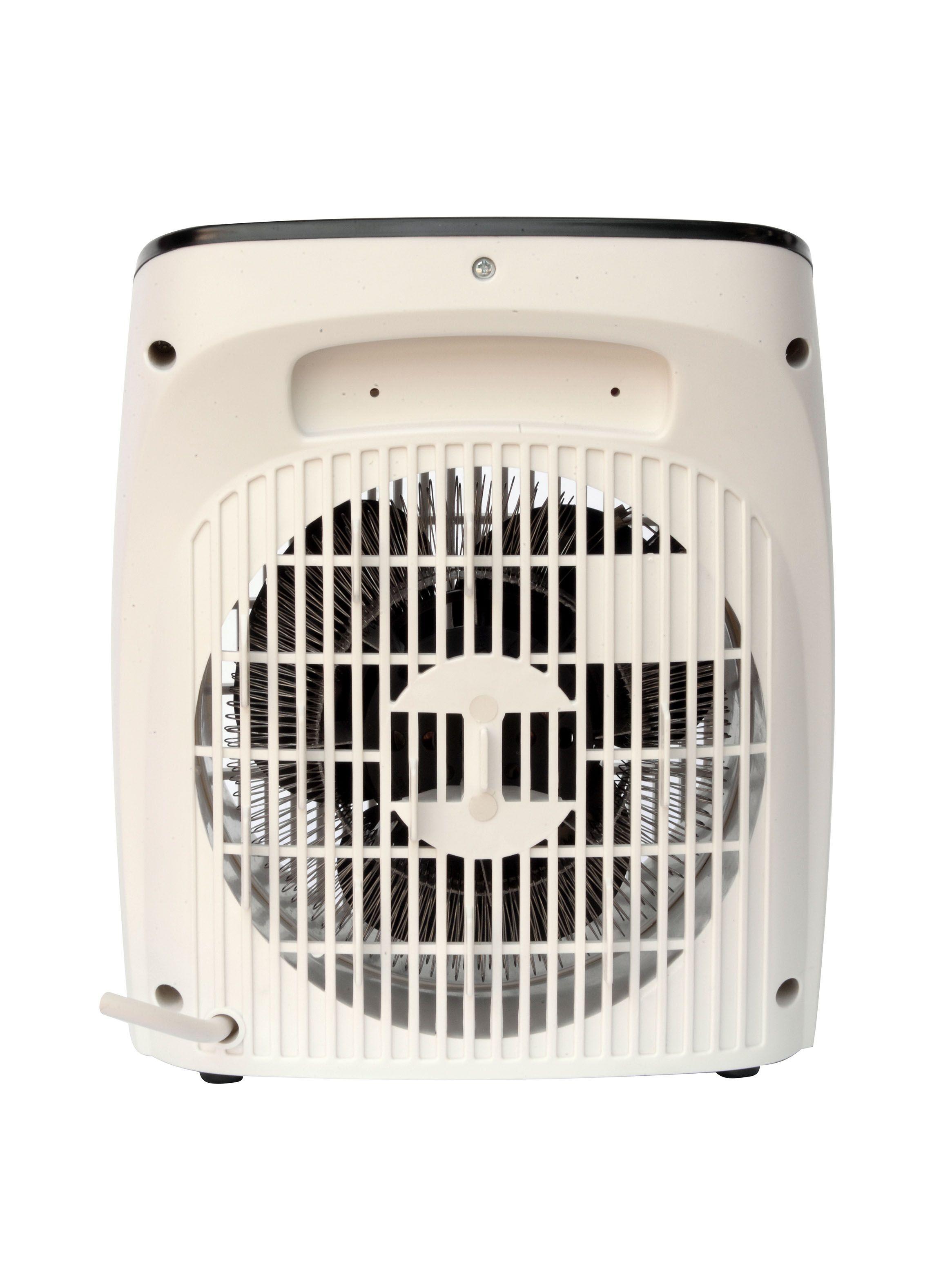 Termoventilador Sindelen TC-2100V Vertical IP21-2