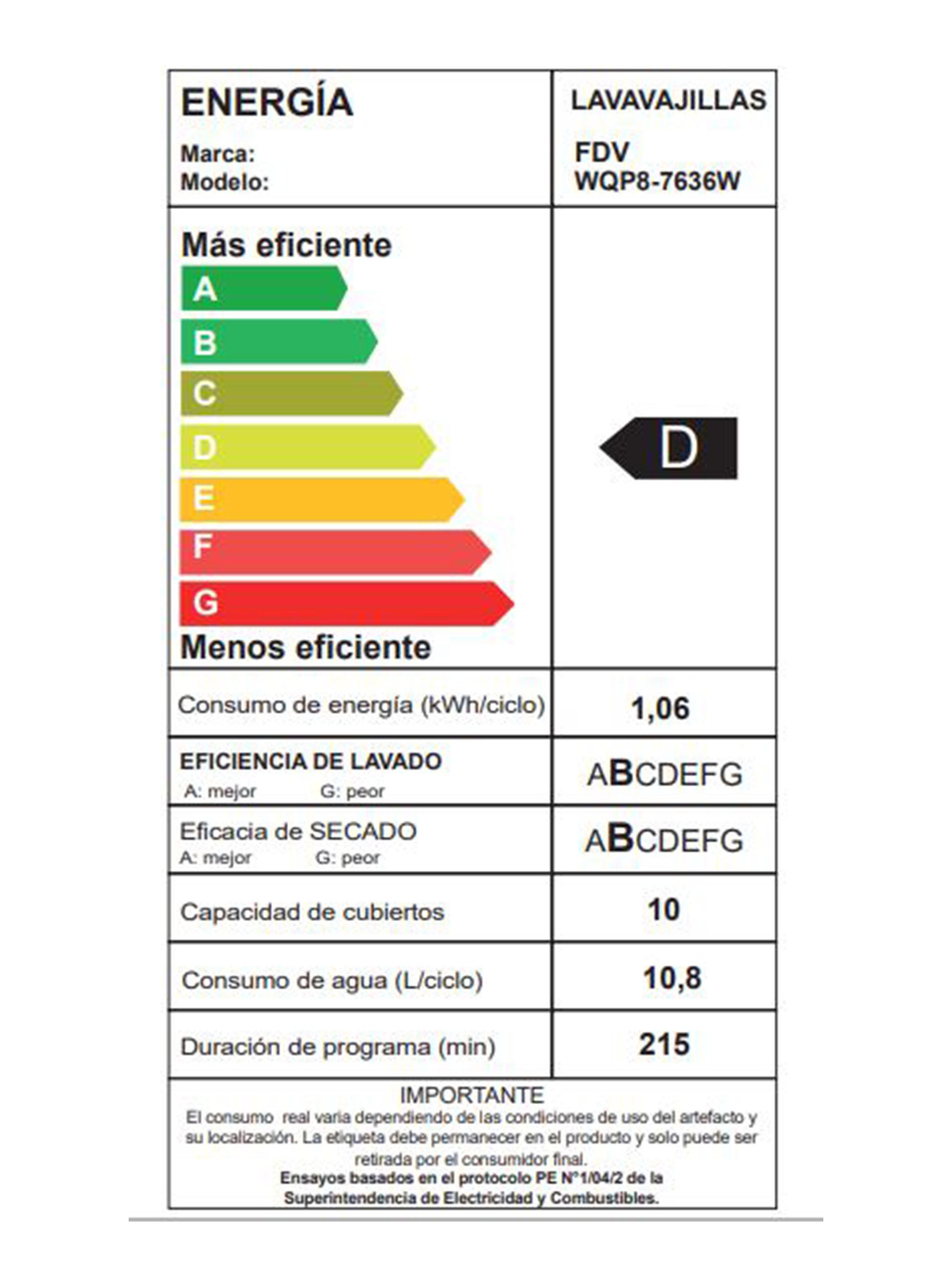 Lavavajillas 10 Cubiertos FS Acqua -5