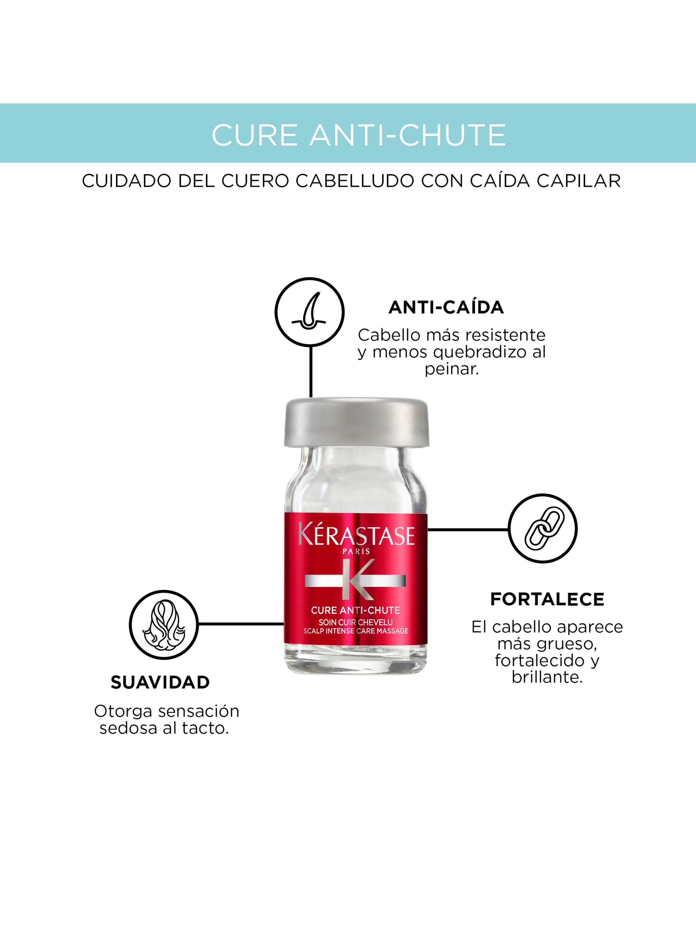 Cura Intensiva Anti-Caída Cure Anti-Chute Specifique 42x6ml-4