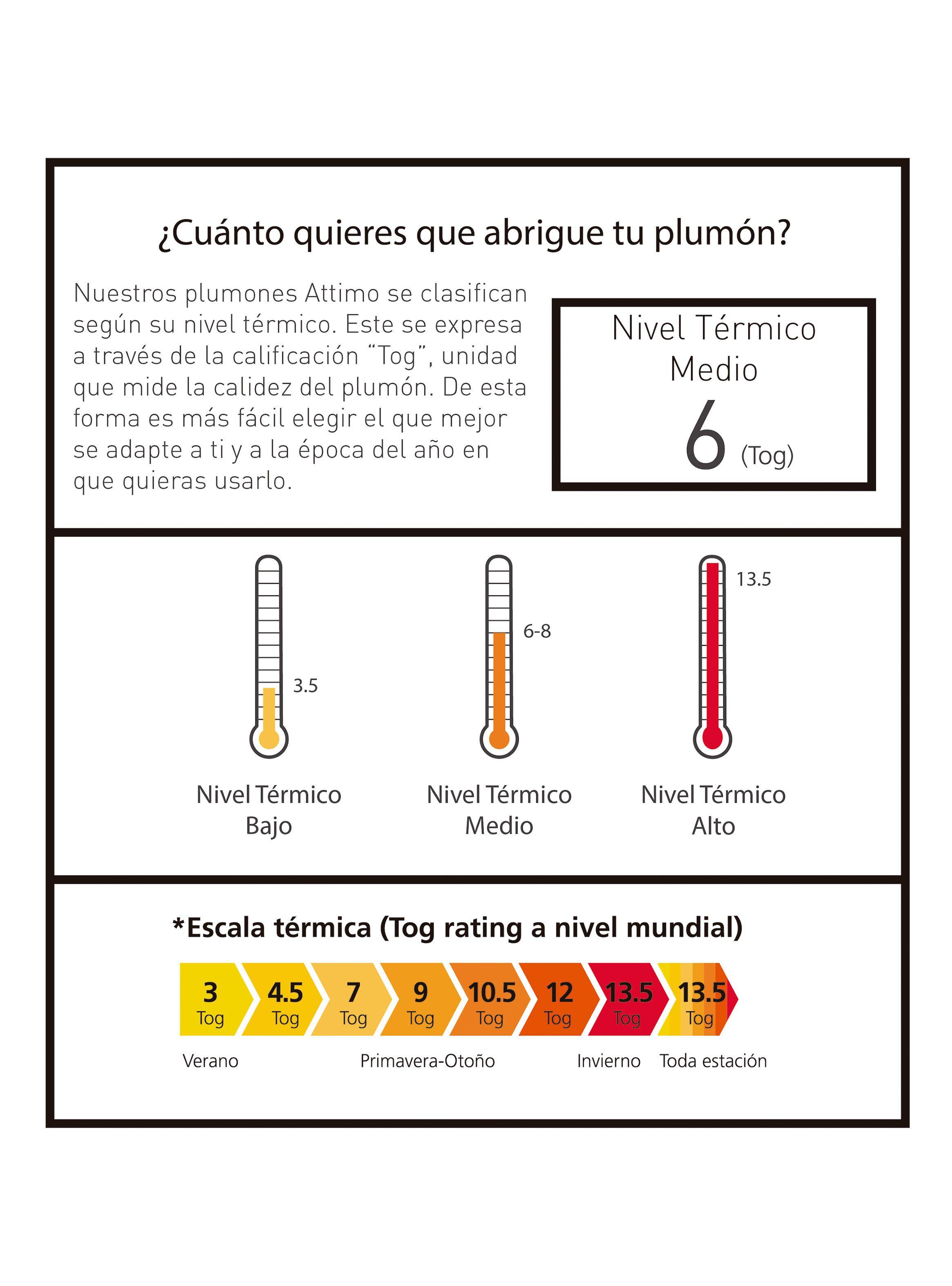 Plumón 1 Plaza Attimo Microfibra Antialérgico-3