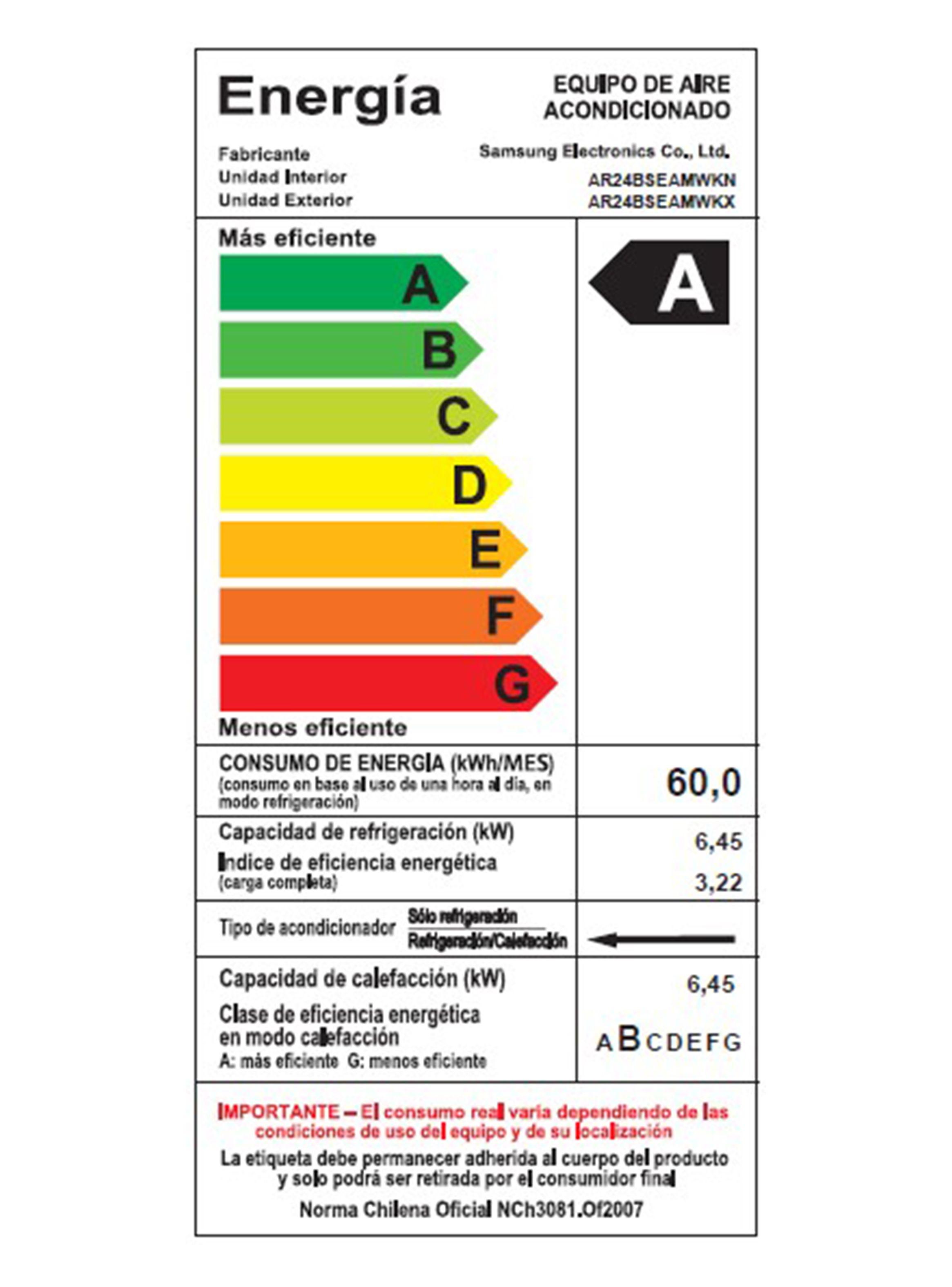 Aire Acondicionado Split Wind-Free Inverter 24000 BTU WiFi Frío-Calor-6