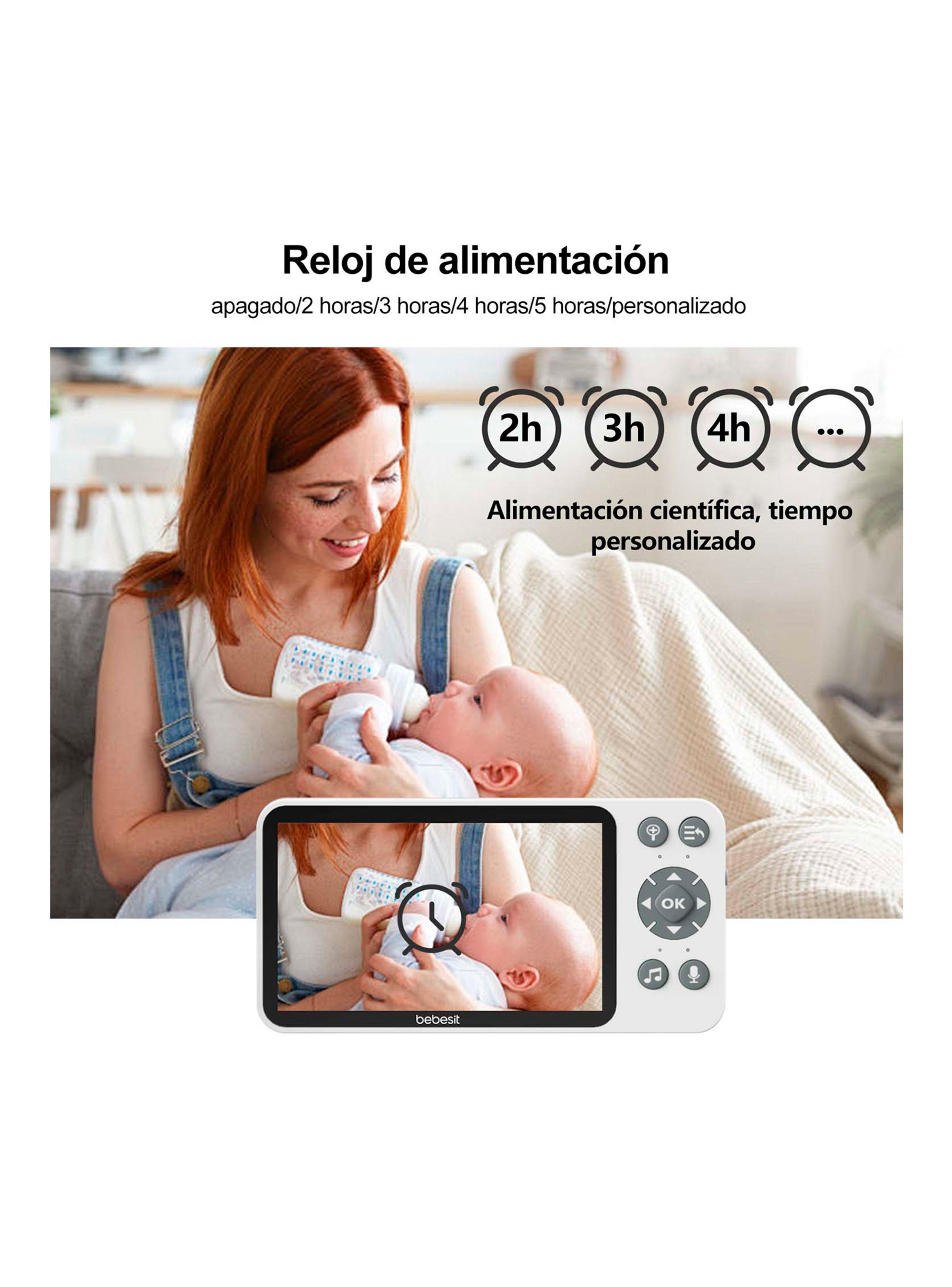Monitor Camara C8-5