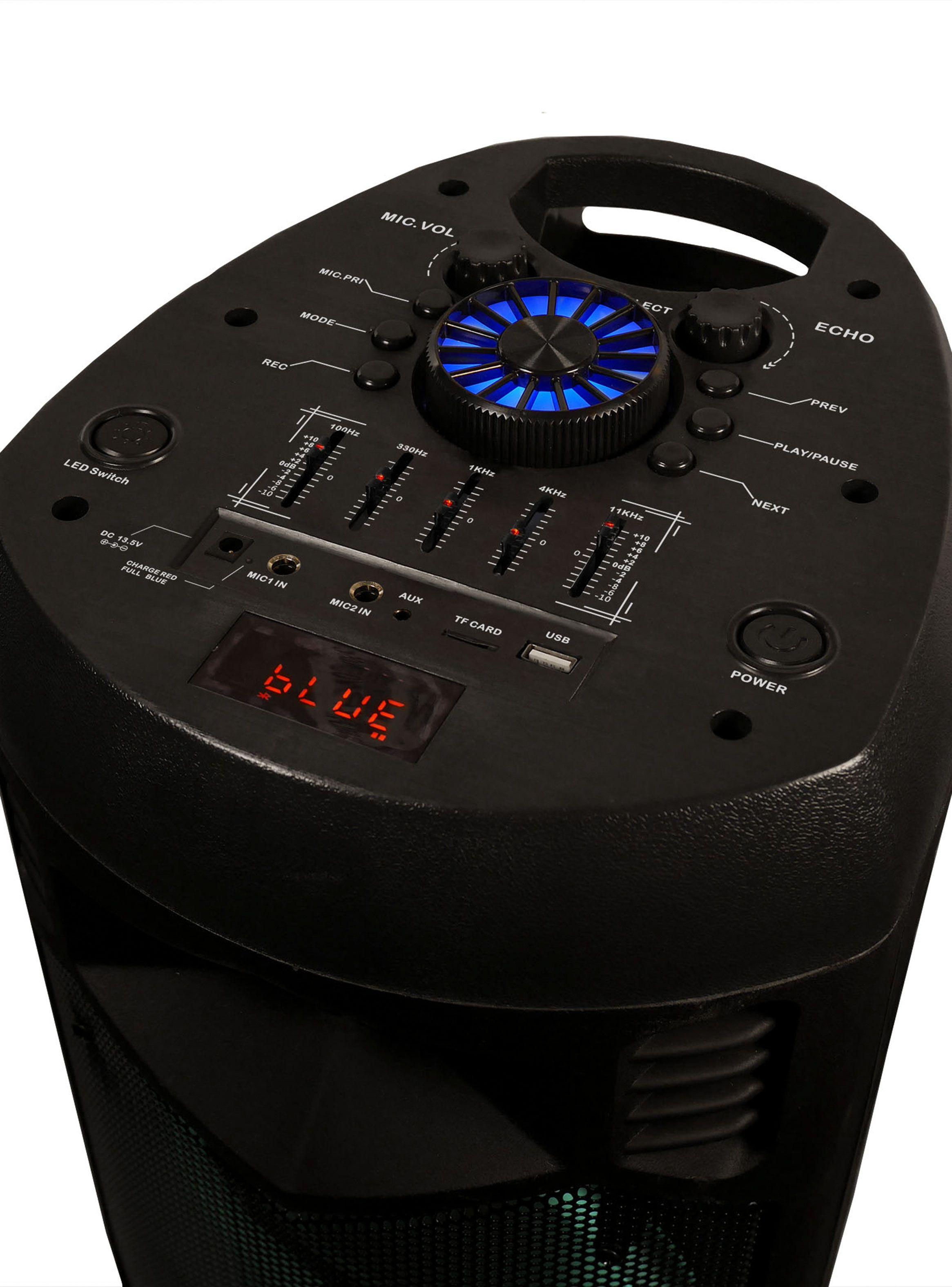 Parlante Master-G Portátil Rokr-2