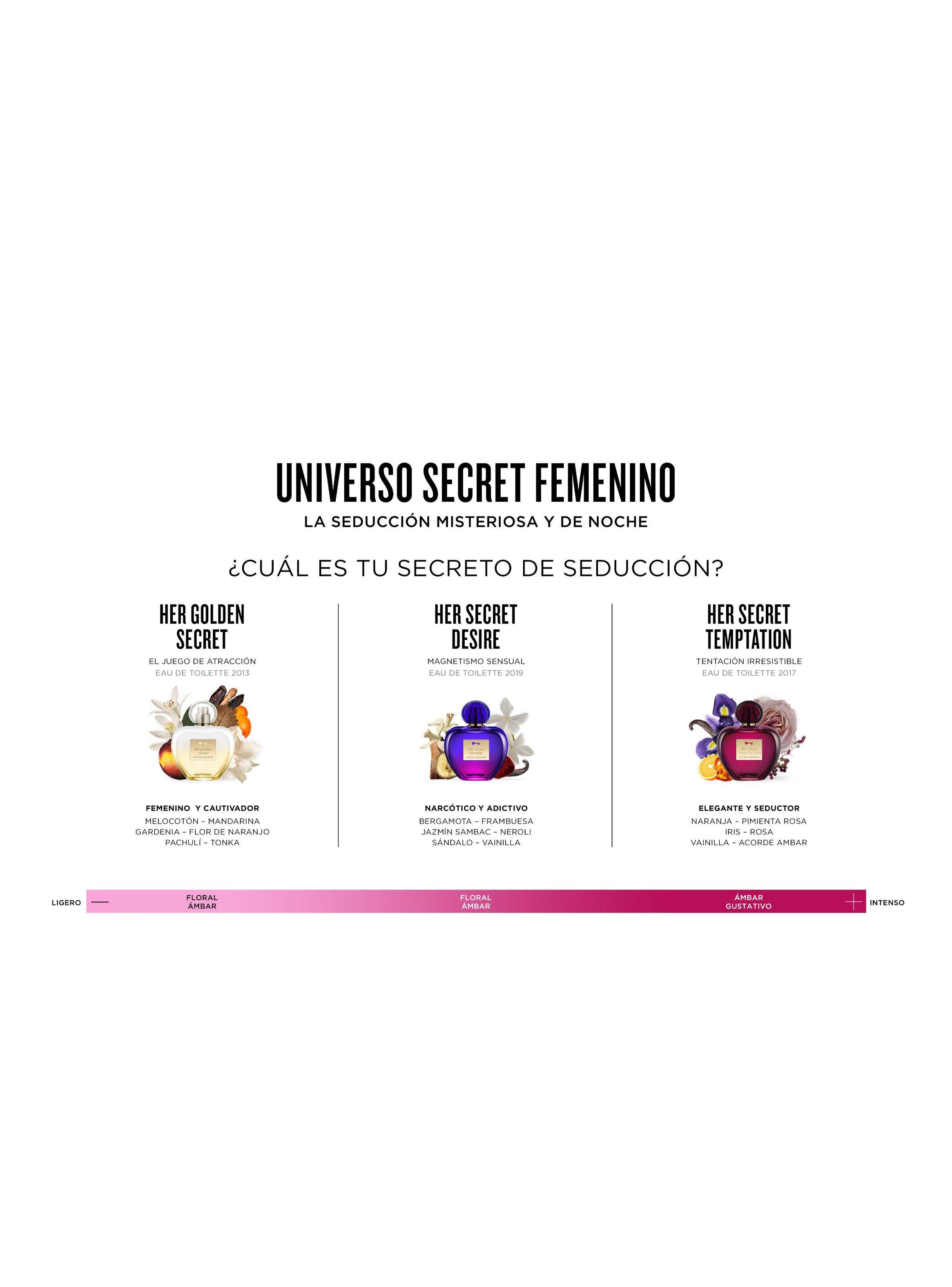 Set Perfume Her Secret Temptation Banderas EDT Mujer 80ml + Desodorante 150ml-5