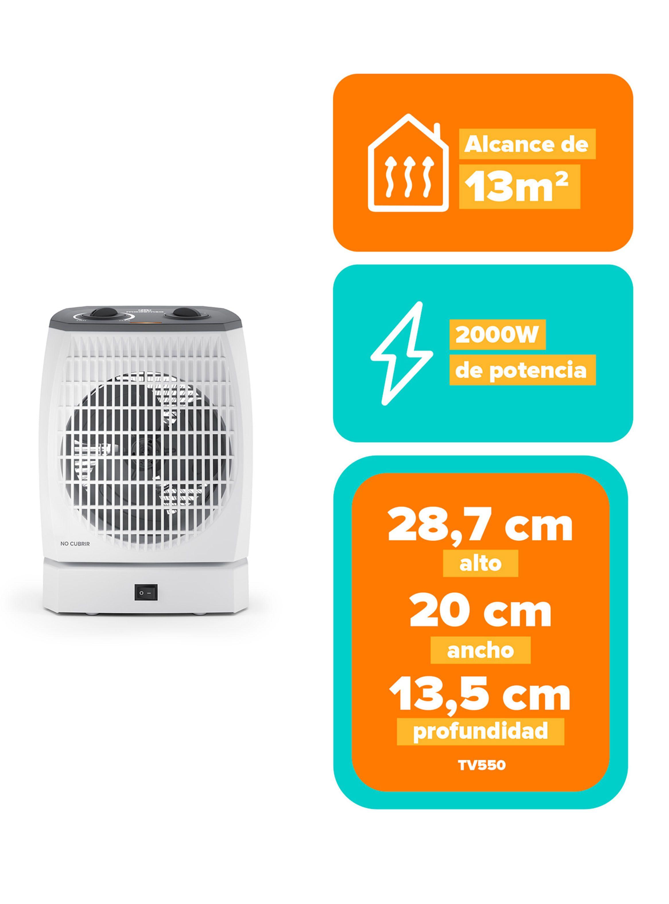 Termoventilador 2000W TV550 Blanco-2