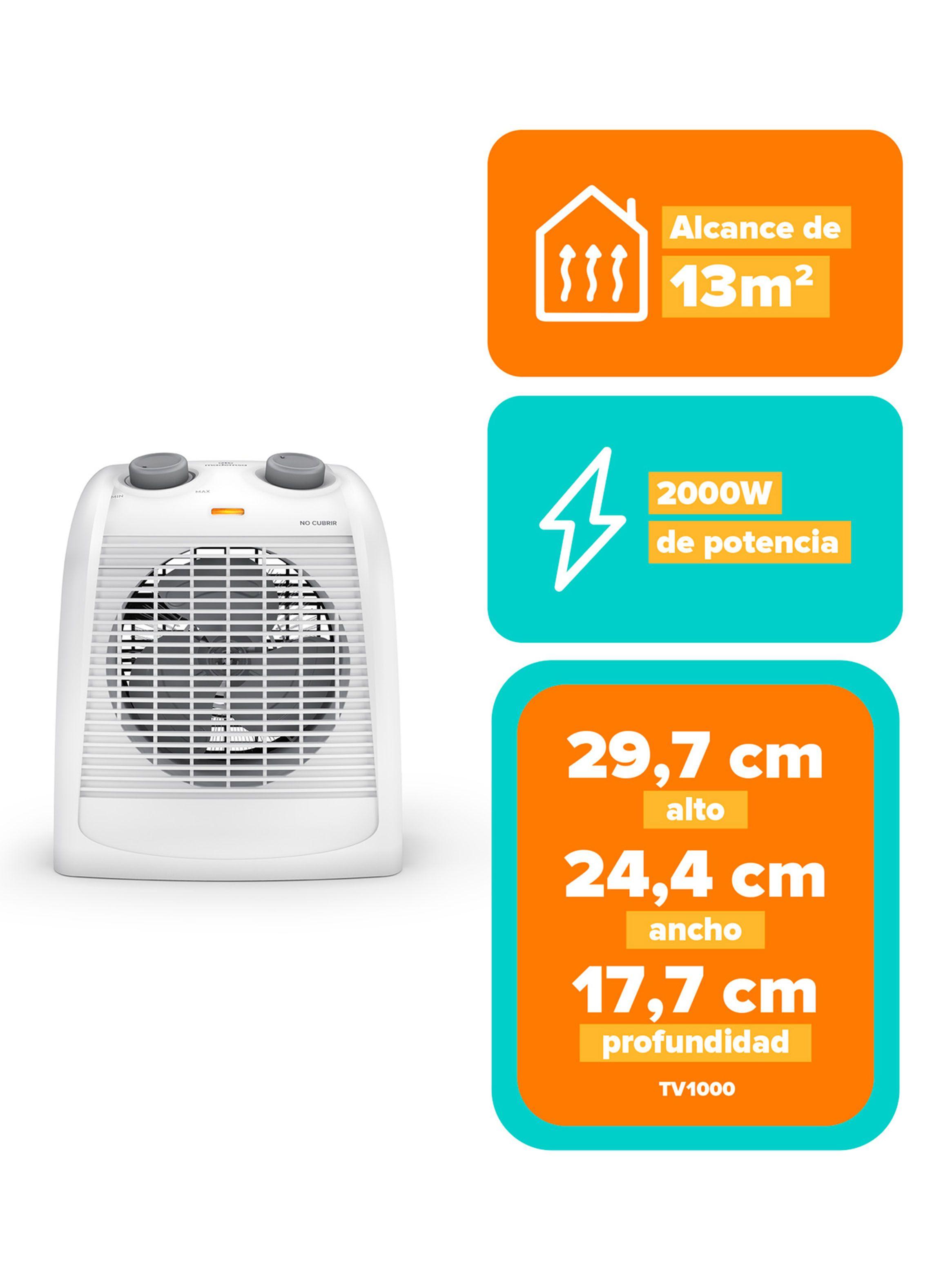 Termoventilador 2000W TV1000 Blanco-2