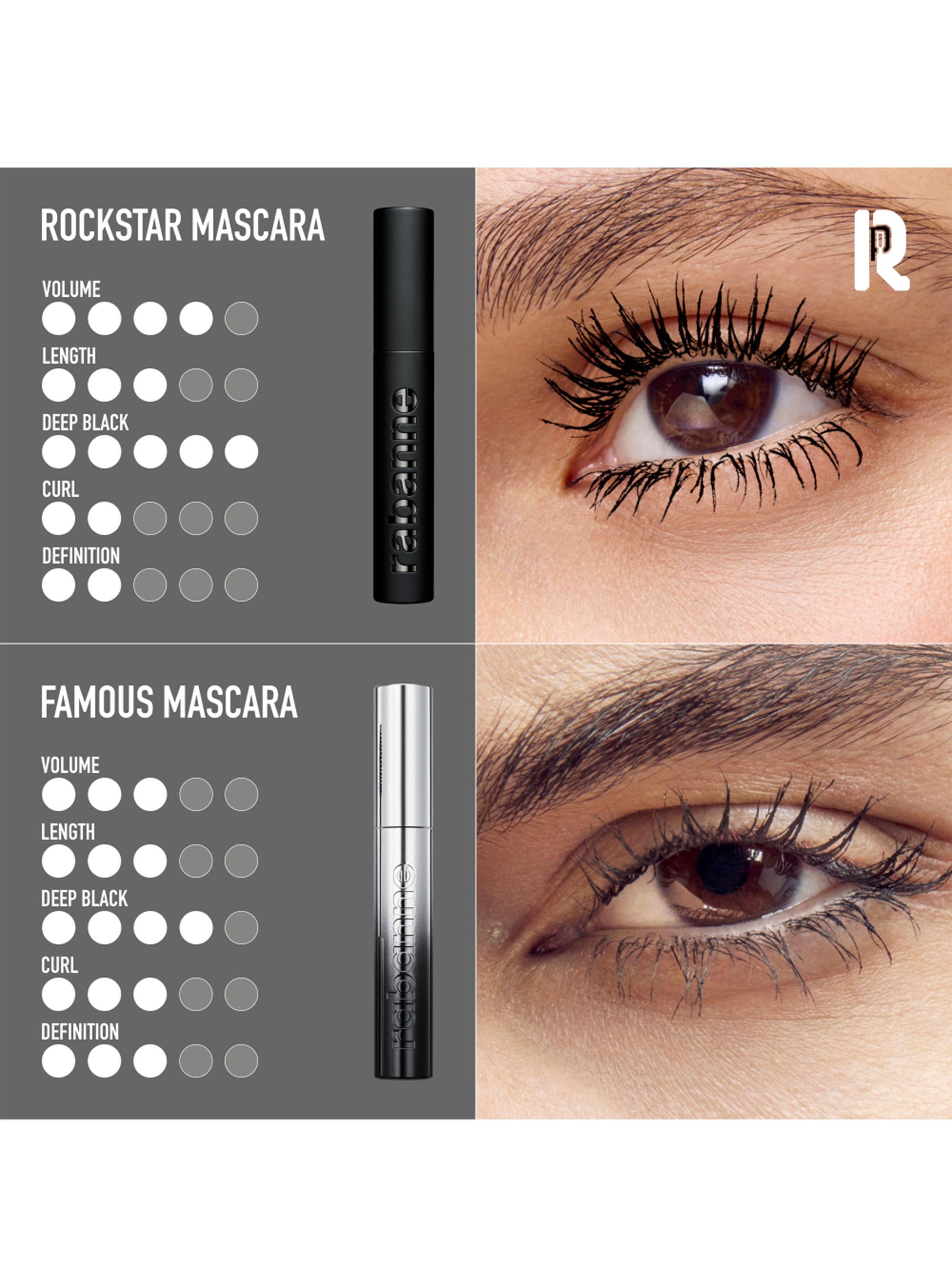Rockstar Mascara Máscara de Pestañas Rabanne-2