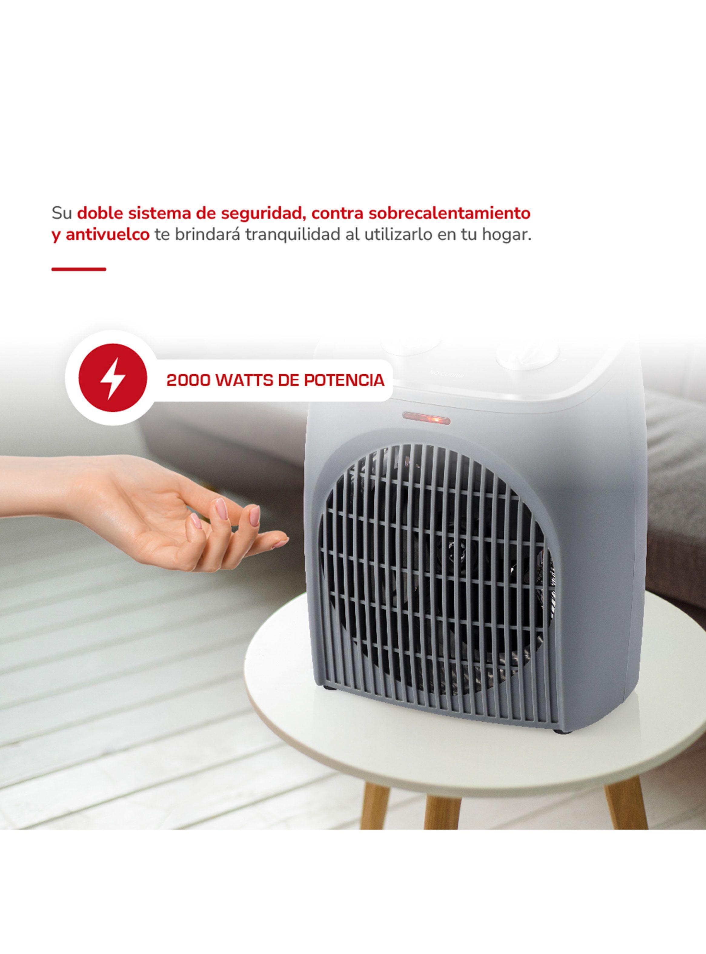 Termoventilador 2000W TH-FH28-3