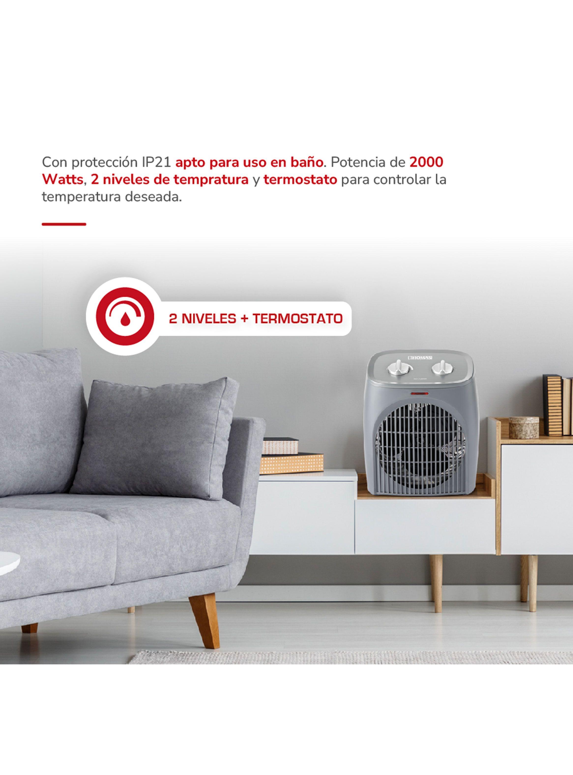 Termoventilador 2000W TH-FH28-5