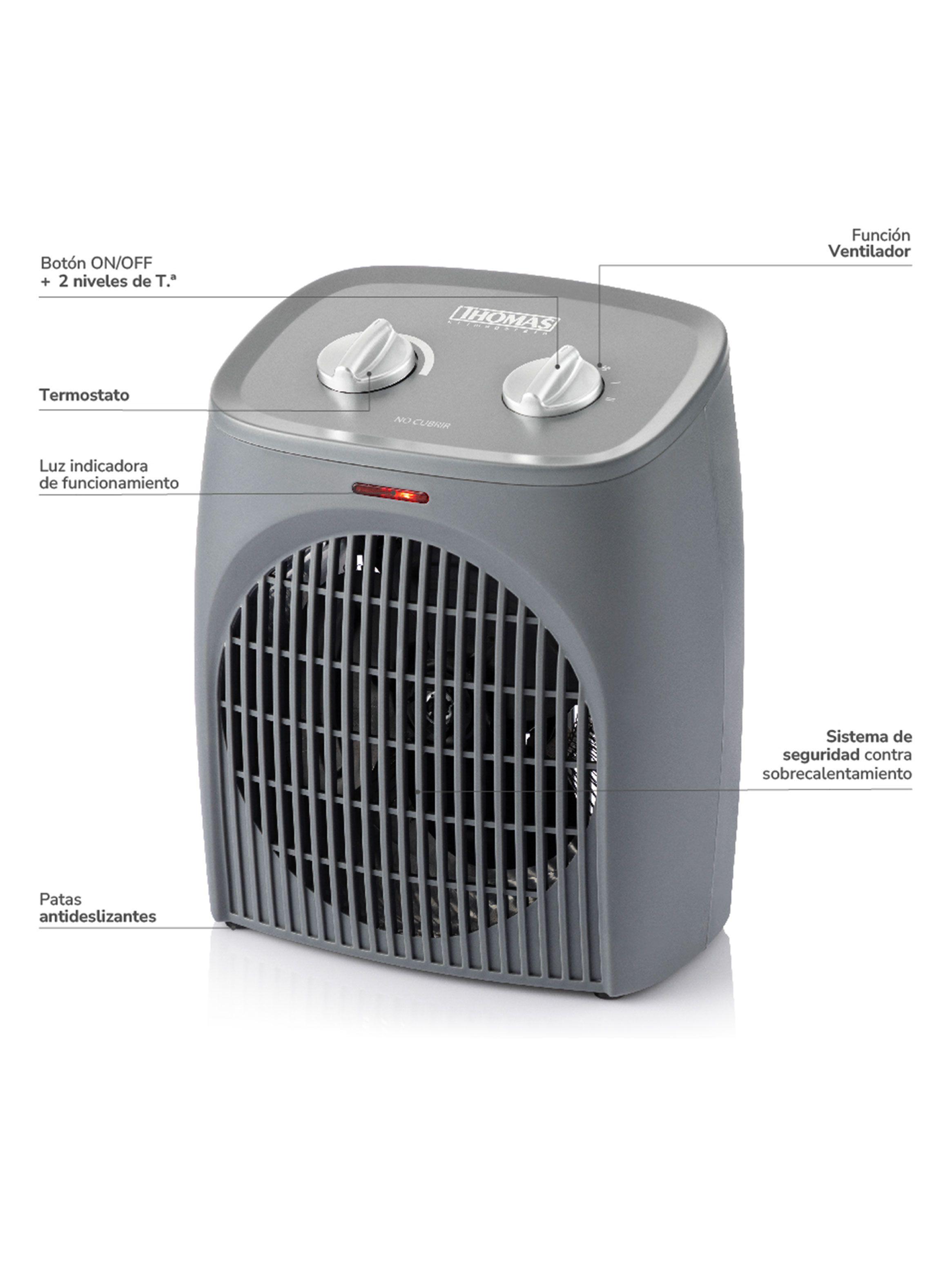 Termoventilador 2000W TH-FH28-2