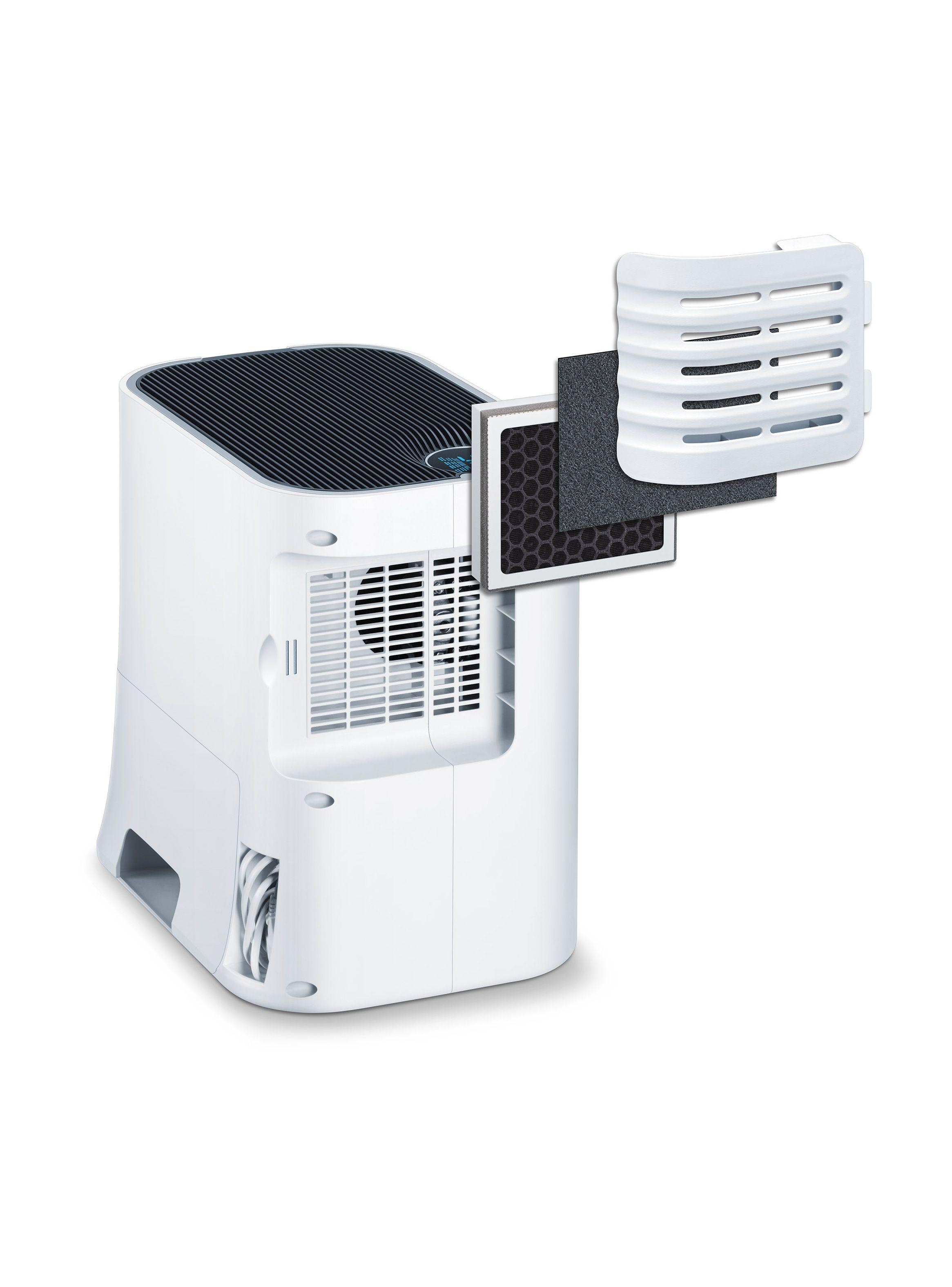 Purificador de Aire LR-330-1