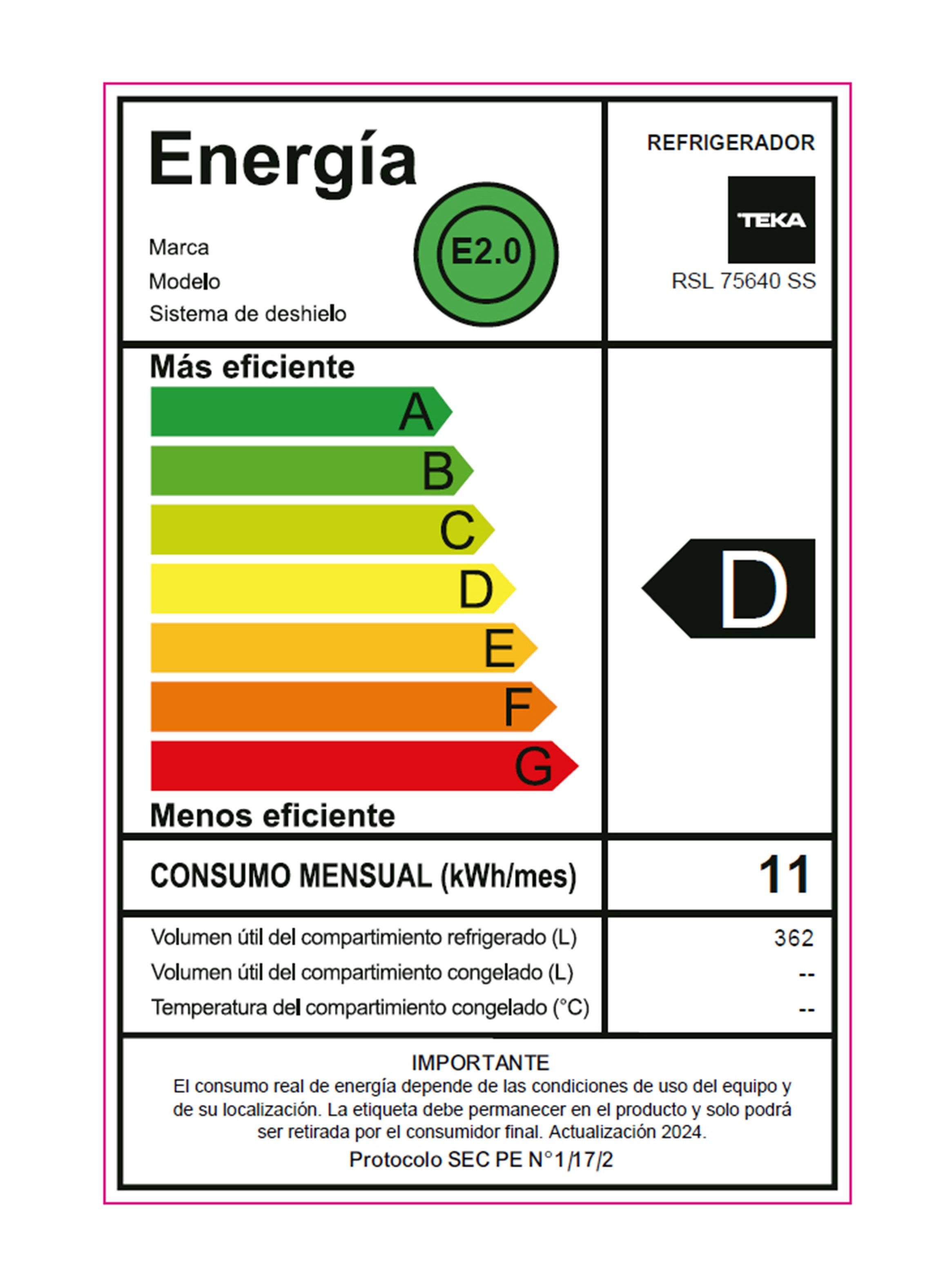 Refrigerador sin Freezer Gemelo No Frost 362 Litros RSL 75640 SS Inox-6