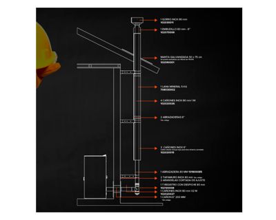 Imagen 2 del producto Kit de instalación pellet Horizontal 80 mm