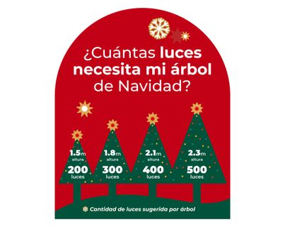 Imagen 2 del producto Árbol de navidad con luces 630 Ramas 180 cm