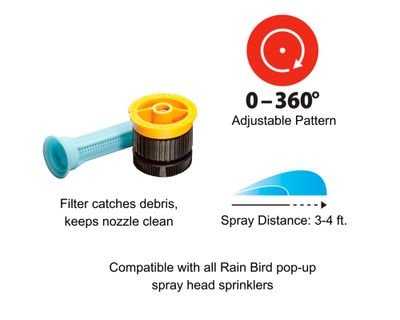 Imagen 2 del producto Rociador boquilla ajustable 4AP amarillo 1.2 m