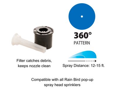 Imagen 2 del producto Rociador boquilla 15FC negro 4.6 m