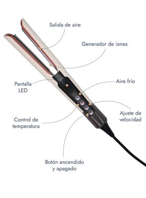 Imagen 2 del producto Alisador de Pelo de Aire Blow Out Blanco