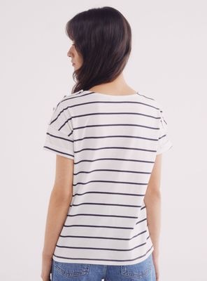 Imagen 2 del producto Polera Rayas Botones Hombro