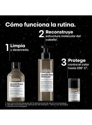 Imagen 2 del producto Set Profesional Reparación Molecular Cabello Shampoo 300ml + Sérum 250ml + Máscara 100ml