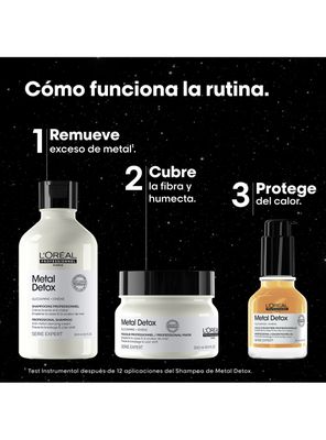 Imagen 2 del producto Set Profesional Anti-Quiebre Cabello Shampoo 300ml + Máscara 250ml + Aceite Concentrado 50ml