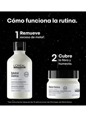 Imagen 2 del producto Set Profesional Anti-Quiebre Cabello Shampoo 300ml + Máscara 250ml Metal Detox