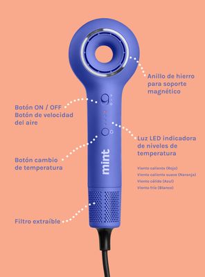 Imagen 2 del producto Secador de Pelo Magnético Loop MHR-029 Morado