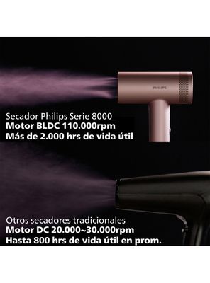 Imagen 2 del producto Secador De Pelo Iónico Serie 8000 BDH837 Rosado