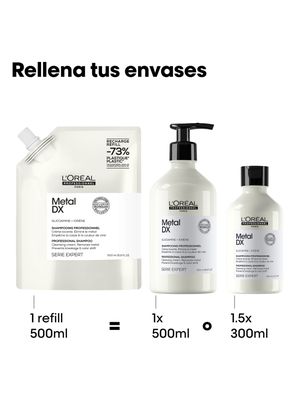 Imagen 2 del producto Refill Shampoo Anti Quiebre Metal Detox 500ml