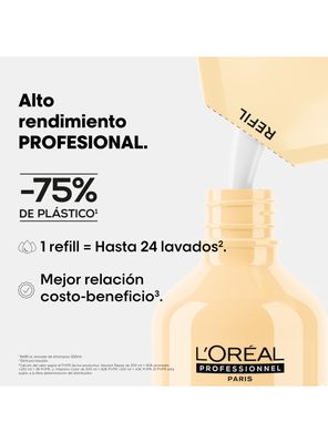 Imagen 2 del producto Refill Shampoo Reparación y Nutrición AR 240ml