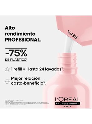 Imagen 2 del producto Refill Shampoo Cuidado del Color Vitamino Color 240ml