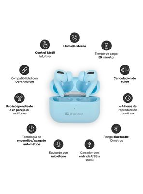 Imagen 2 del producto Audífonos Bluetooth Inalámbrico RM7 Pro Celeste