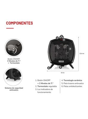 Imagen 2 del producto Termoventilador 1500W TH-CH35 Negro