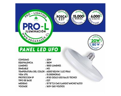 Imagen 2 del producto Panel led 20W 6500K Ufo negro