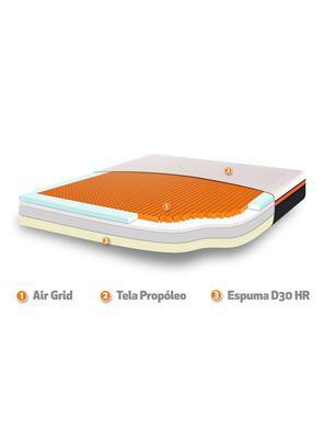 Imagen 2 del producto Cama Europea Bee Comfort 2 Plazas Base Dividida + Set Muebles Milan