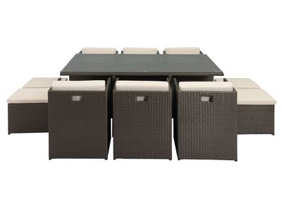 Imagen 2 del producto Juego de Comedor Terraza Durban 6 Sillas + 4 Poufs