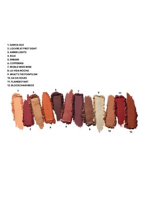 Imagen 2 del producto Paleta de Sombras M·A·C Connect In Colour Eye Shadow Palette: Future Flame 12.2 g