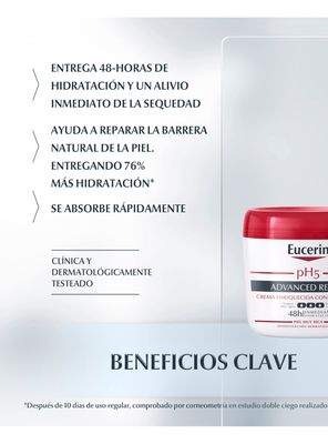 Imagen 2 del producto Crema Eucerin Corporal Ph5 Advanced Repair Tarro 450 g