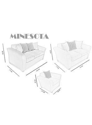 Imagen 2 del producto Juego Living Minesota Sofá 3C + Sofá 2C + 1 Sillón