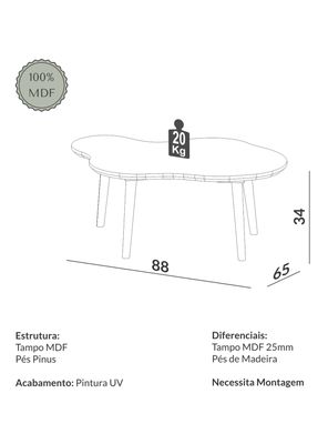 Imagen 2 del producto Set de Mesas Organic