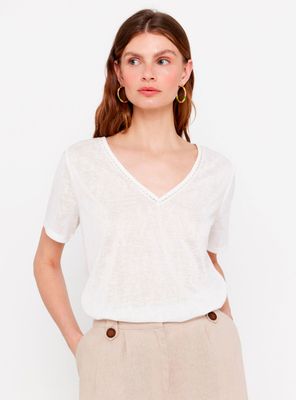 Polera Detalle Encaje Cuello