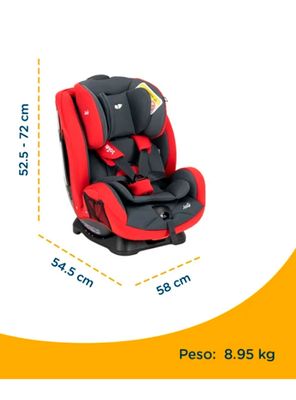 Imagen 2 del producto Silla de Auto Stages Rojo y Gris