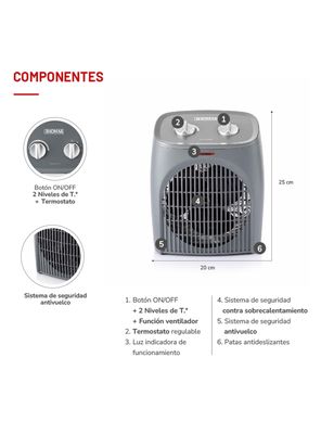 Imagen 2 del producto Termoventilador 2000W TH-FH28