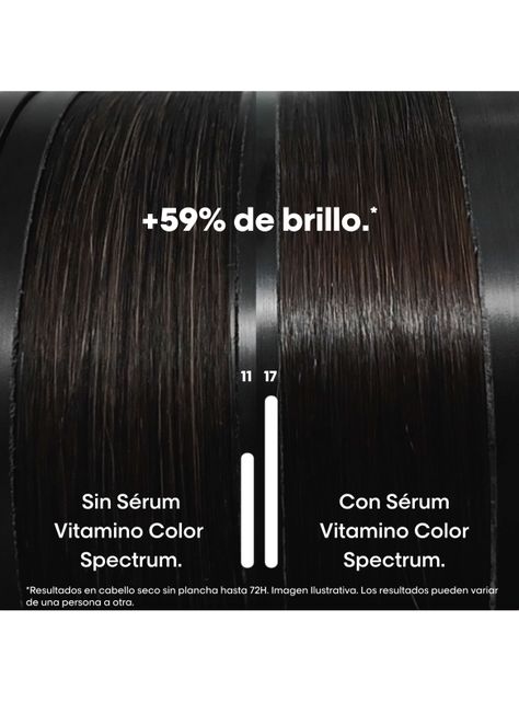 Sérum Glass Shine Cuidado del Color Vitamino Color Spectrum 30ml-2
