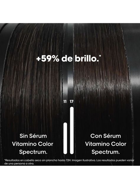 Sérum Glass Shine Cuidado del Color Vitamino Color Spectrum 50ml-2